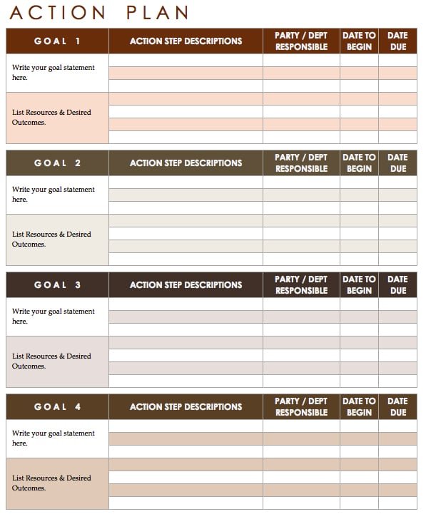 10 Effective Action Plan Templates You Can Use Now 1929