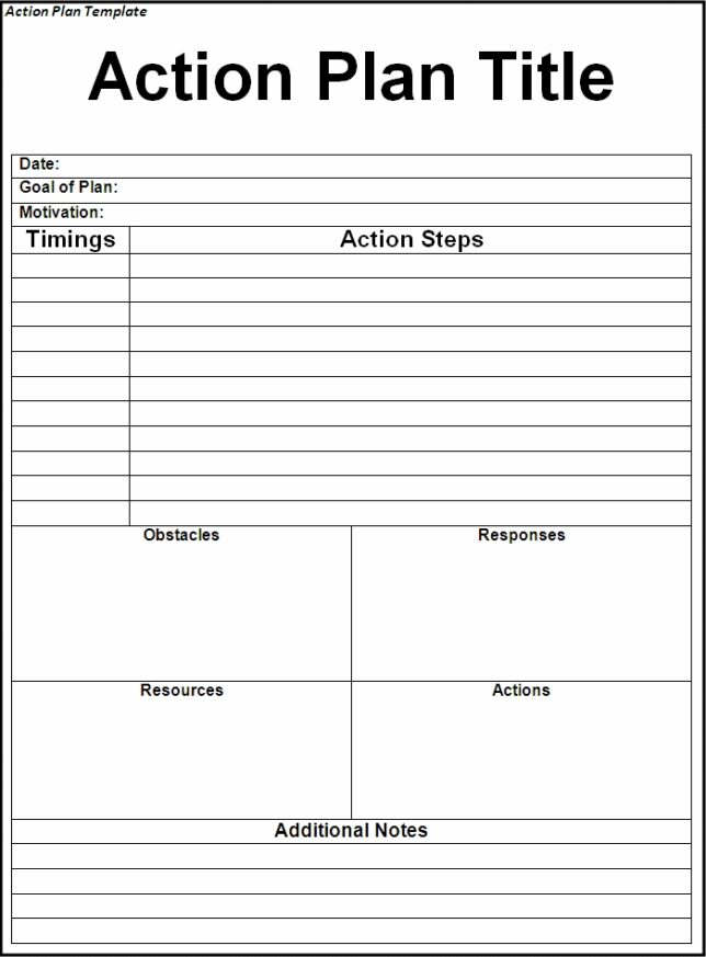 10-effective-action-plan-templates-you-can-use-now