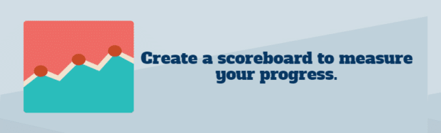 create a scoreboard