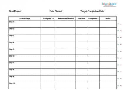 Employee Action Plan Template Excel from stunningmotivation.com