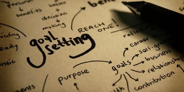 goal setting success