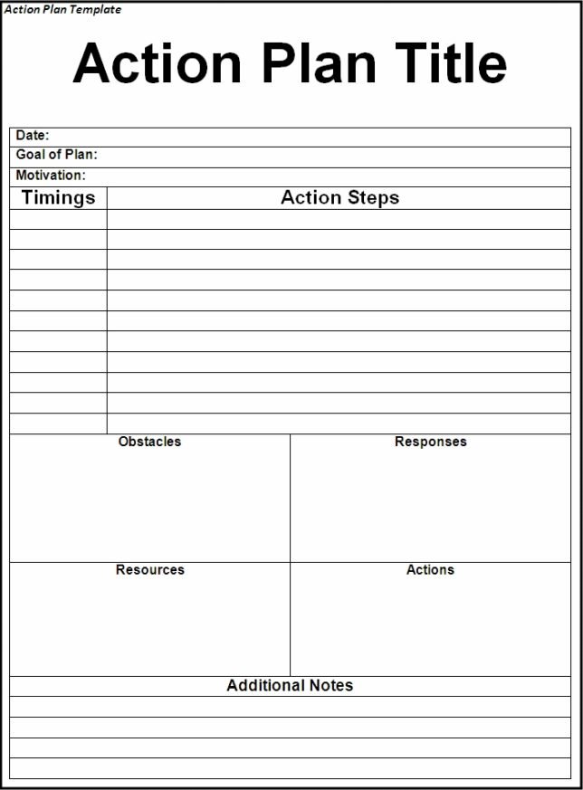 Action Plan Template Free Download Free Printable Tem 5161