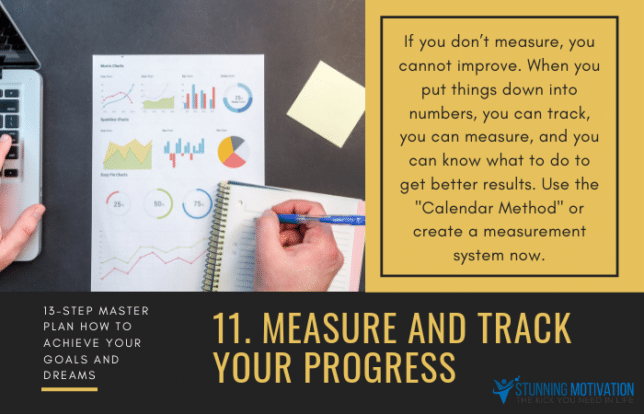 11 measure