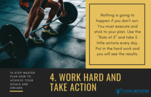 13-Step Plan How to Achieve Your Goals and Dreams