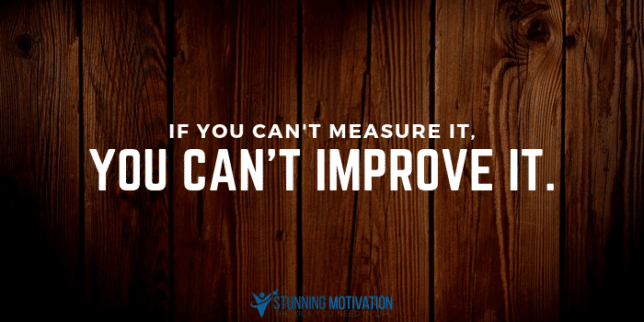 measure improve quote