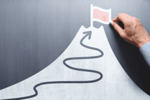 Why Goal Setting Is Important