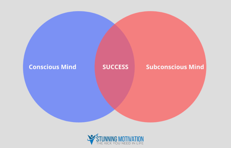 How To Reprogram Your Subconscious Mind For Greater Success