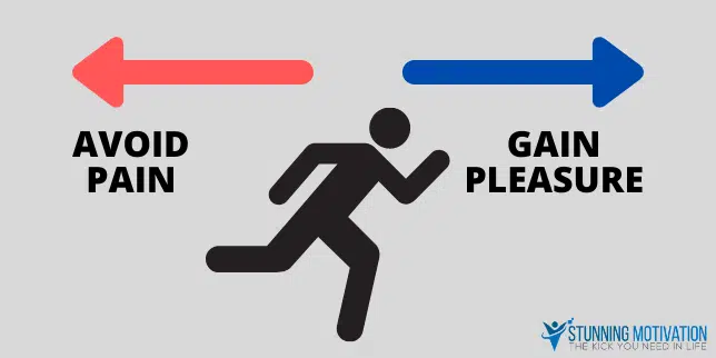 What Causes Procrastination? The #1 Reason People Don’t Take Action ...