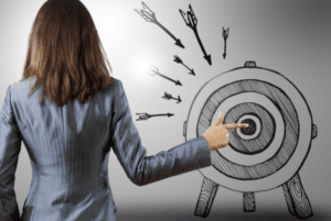 how to achieve yearly goal