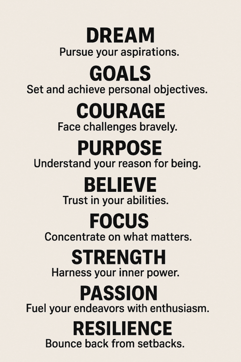 A minimalist graphic on a beige background featuring ten bold motivational words—Dream, Goals, Courage, Purpose, Believe, Focus, Strength, Passion, Resilience—with each word followed by a short encouraging phrase in smaller black font.
