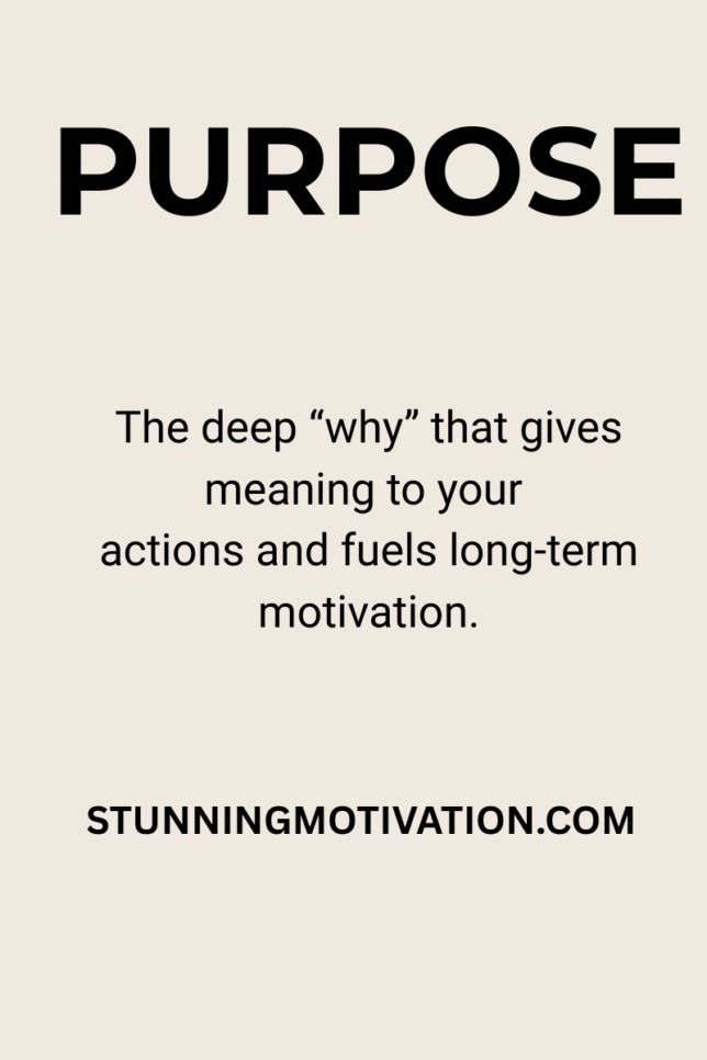 Powerful words that can really motivate you. This image is showing definition of the powerful word Purpose