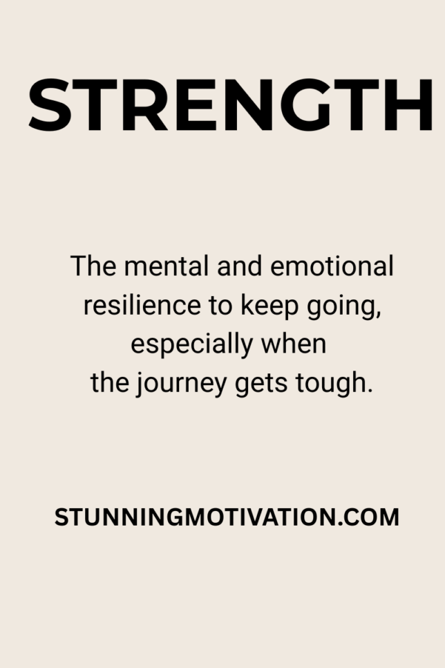 Powerful word that motivate you. This image is showing definition of the powerful word Strength